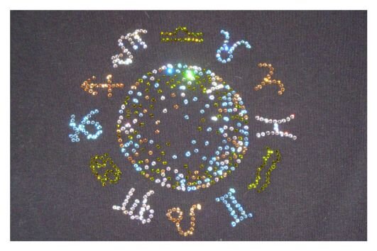 знаки зодиака из страз