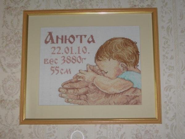 Метрика для Ани