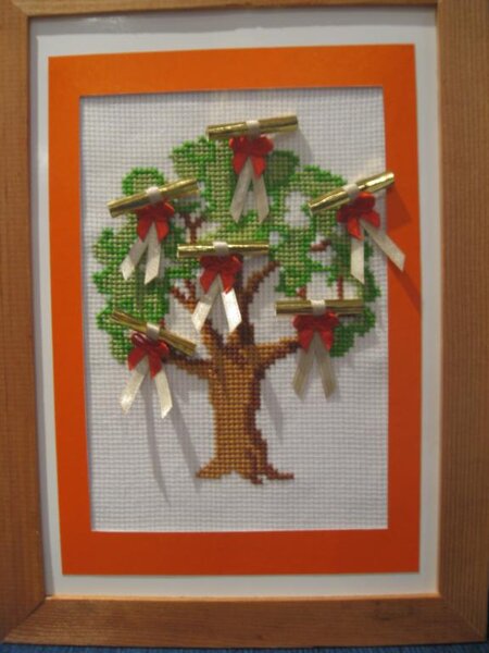 Дерево желаний-2