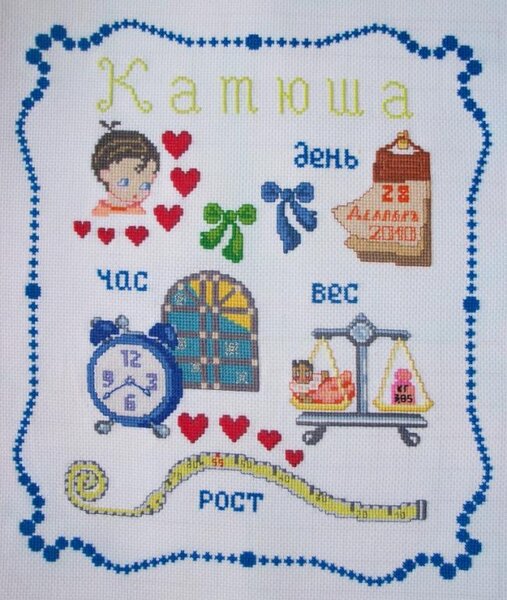 Метрика моей малышки