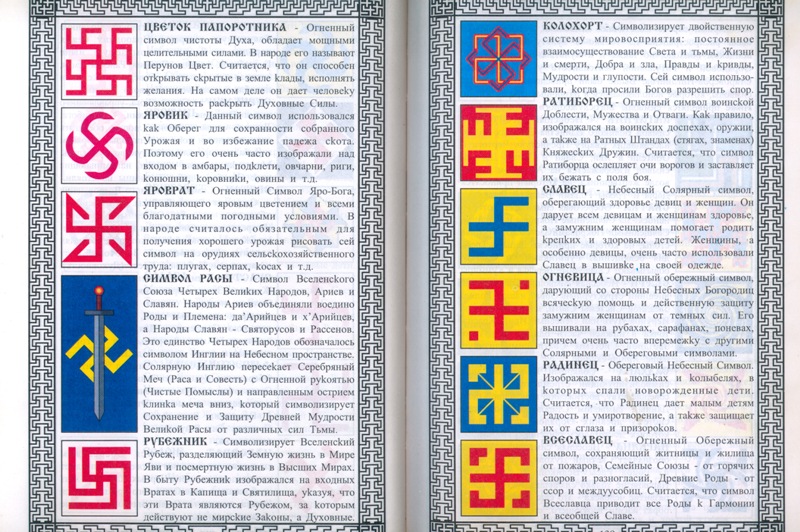 Значение определенных символов. Славяно Арийские веды символика. Славяно Арийские веды обереги. Славяно Арийские веды книга символы славян. Древнеславянские Арийские символы.