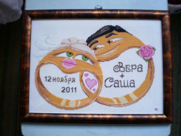 Свадебная метрика