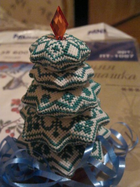 ёлка. 2011 завершён