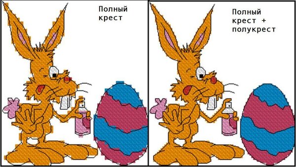 Яркая пасха