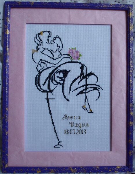 Три дня в поезде и готов подарок подруге на свадьбу (почему-то фиолетовая рамка выглядит синей)