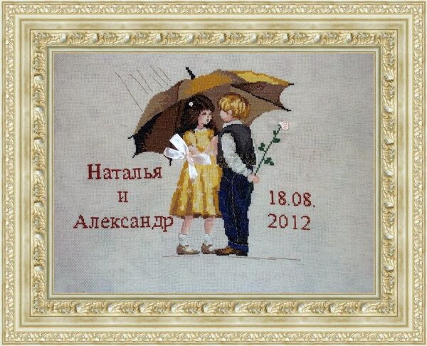 "Первое свидание"  от Риолис.