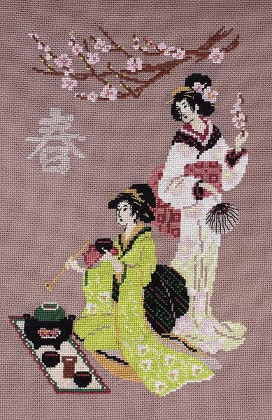 ВЕСНА ЧАЕПИТИЕ -riolis