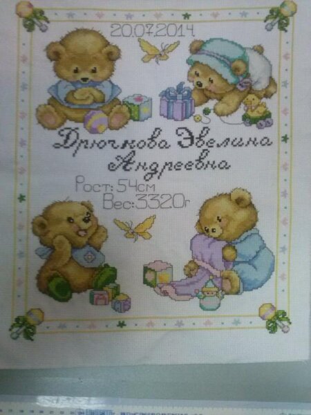 подарок  подружке на крестины