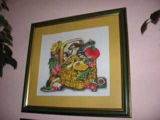 корзина с грибами