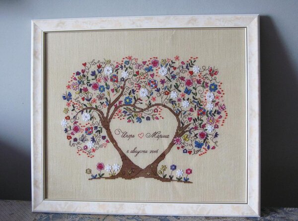 Свадебная метрика от Bothy Threads "Love Blossoms" (Цвет любви)