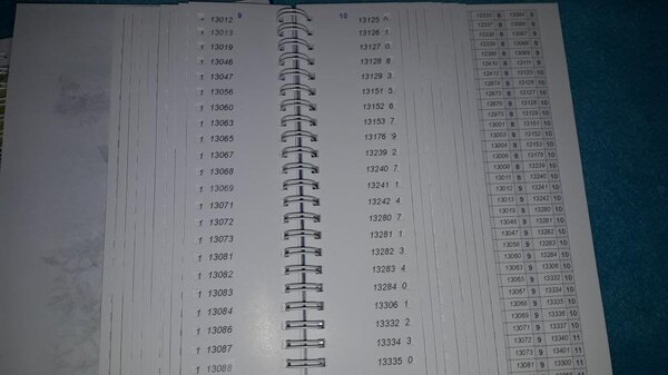 Брошюрка Dimensions. 425 оттенков расположены по возрастанию номеров. 2 страницы поисковика. 100 грн.