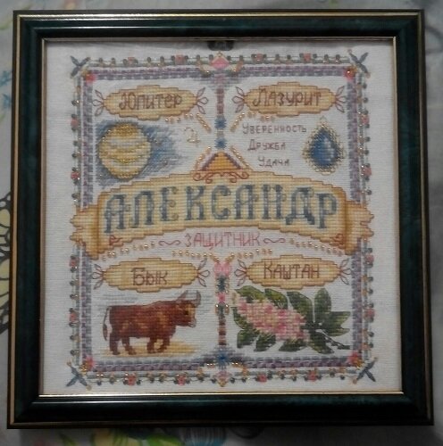 АЛЕКСАНДР. Именной оберег