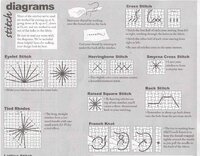 Dimensions 35105 Flowers And Lase-instr.jpg