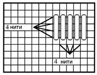 4-нити.jpg
