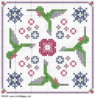 Hummingbird Biscornu Chart.JPG