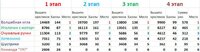 таблица4.jpg