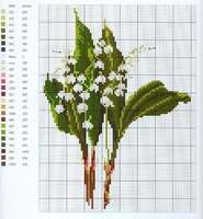 ландыши граф.jpg