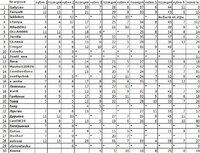 таблица 21.05.2017.jpg