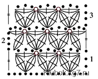 узор крючком звездочки.png