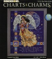 Dimensions 72733 The web of life.jpg