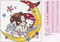 ангелочки на луне целуются.jpg