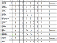 таблица 11.05.2017.png