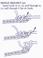 croch3.gif